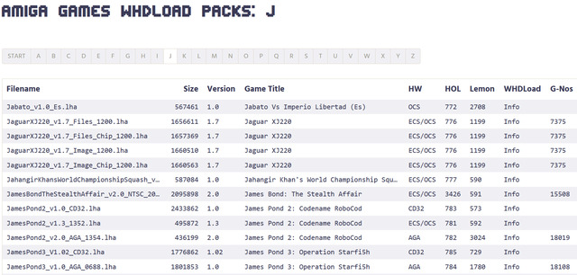 The new WHDownload Amiga games section on GamesNostalgia