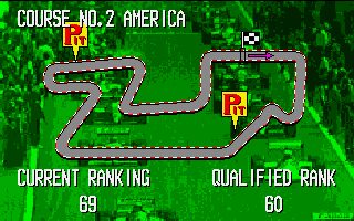 Continental Circus Amiga screenshot