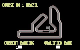 Continental Circus - Commodore 64