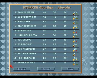 Eishockey Manager Amiga screenshot