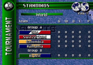 FIFA Soccer 96 - Genesis