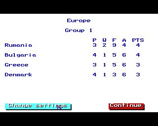 Football Manager: World Cup Edition Amiga screenshot