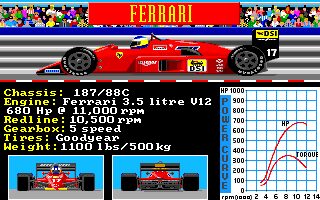 Grand Prix Circuit - Amiga