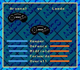 Kick Off 3: European Challenge Genesis screenshot