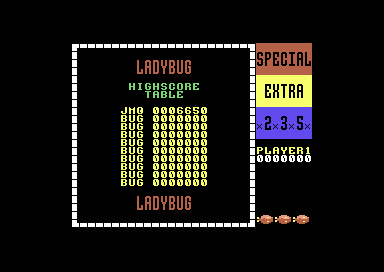 Lady Bug - Commodore 64