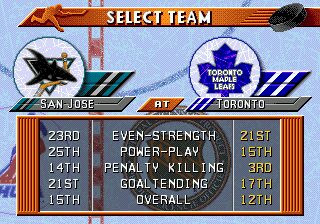 NHL 96 Genesis screenshot