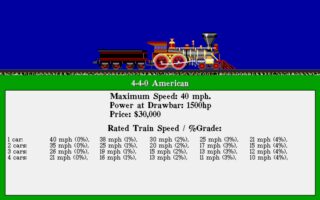 Railroad Tycoon Deluxe DOS screenshot