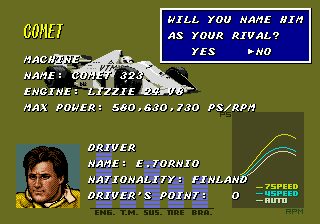 Super Monaco GP - Genesis