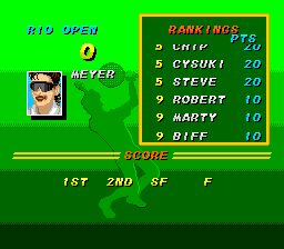 Super Tennis SNES screenshot
