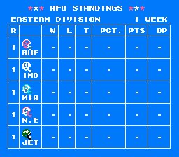 Tecmo Super Bowl NES screenshot